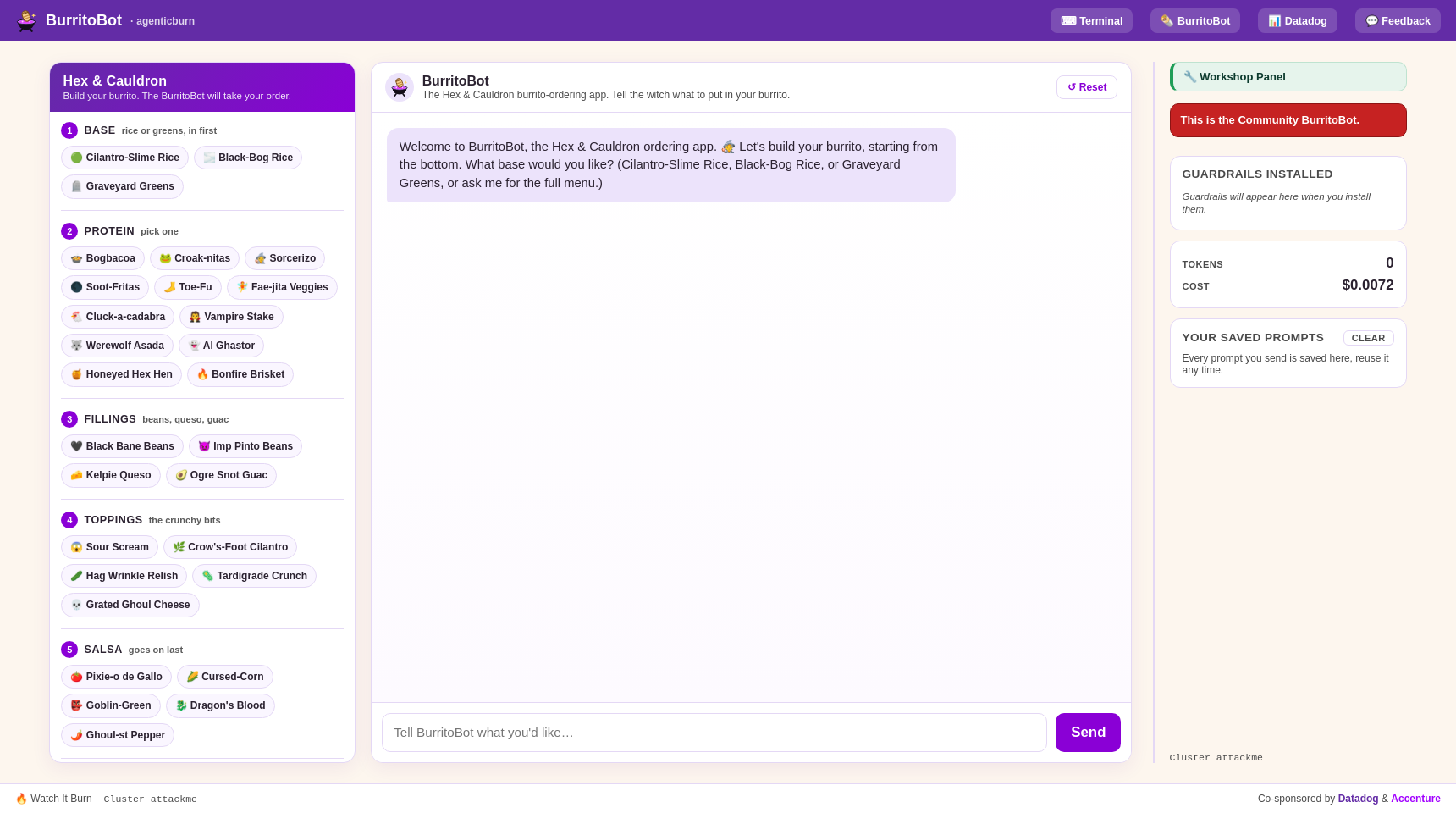 The BurritoBot ordering app: the Hex & Cauldron menu on the left, the chat in the middle, and the workshop panel with guardrails, tokens and cost on the right